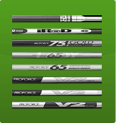 What Shaft Do I Need? What Shaft Do I Need?