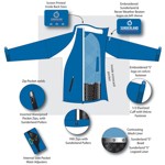 Sunderland Of Scotland Waterproof Jackets
