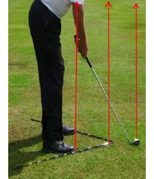 Yes Golf V Easy Training Aid