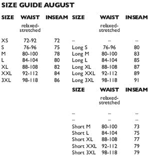 Sizing Guide for Galvin Green - Golfonline