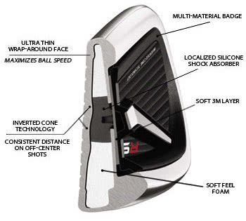 r11 tp irons