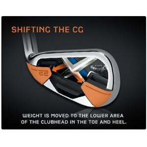New Callaway X-22 Irons Unleashed
