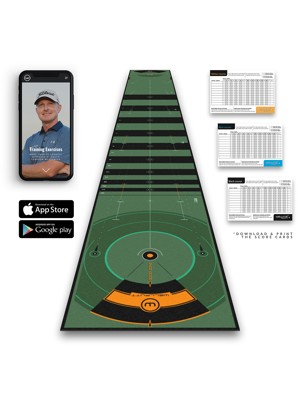 Wellputt Mat (8M x 95CM)