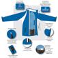Sunderland Of Scotland Waterproof Jackets