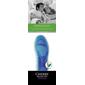 Buying guide for Golf Accessories