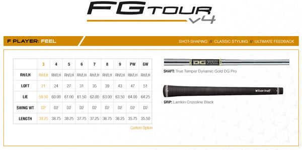 fg tour v4 specs