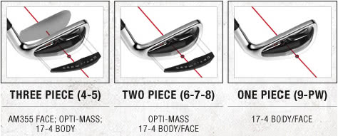 Nike VR Pro Cavity Irons (Steel Shaft) - Golfonline