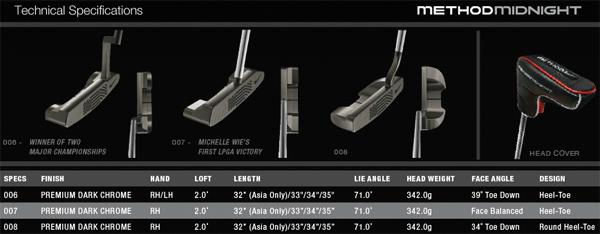 nike method midnight 007