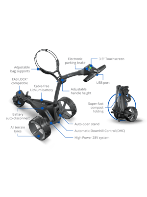 Motocaddy M5 GPS DHC Electric Trolley with Lithium Battery - Prior Gen