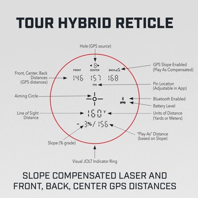 bg dtc 202500 tour hybrid hero ex11