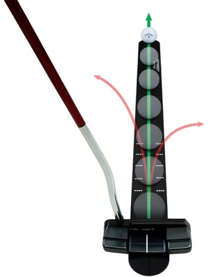 Callaway Pure Path Putting Rail - 27”L x 2”W