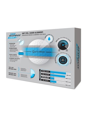 TaylorMade Tour Response Neon Stripe Blue Golf Balls (12 Balls) 2026