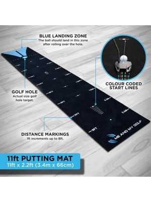 Me And My Golf Breaking Ball Putting Mat (8FT Marking) - Includes Instructional Training Videos