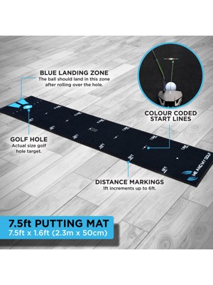 Me And My Golf Breaking Ball Putting Mat (6FT Marking) - Includes Instructional Training Videos