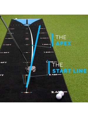 Me And My Golf Breaking Ball Putting Mat (6FT Marking) - Includes Instructional Training Videos