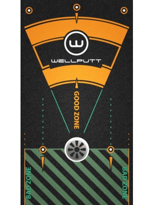 Wellputt 4M Premium High Speed Putting Mat
