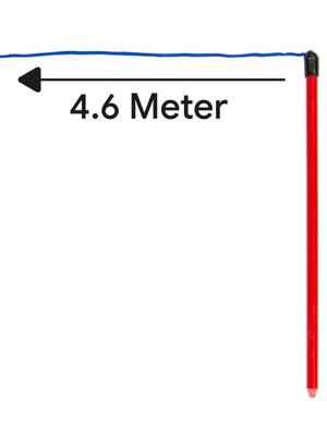 Putting Line Alignment Sticks