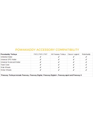 Powakaddy Winter Wheels (Pair)