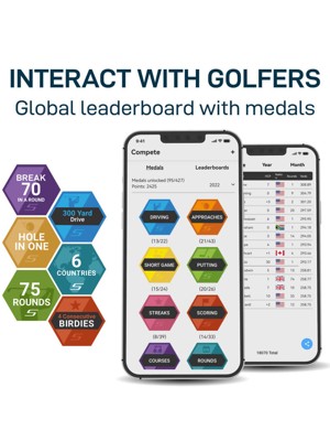 Shot Scope Connex Performance Tracking Tags