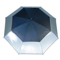 Masters Clear Panel UV Coated Umbrella