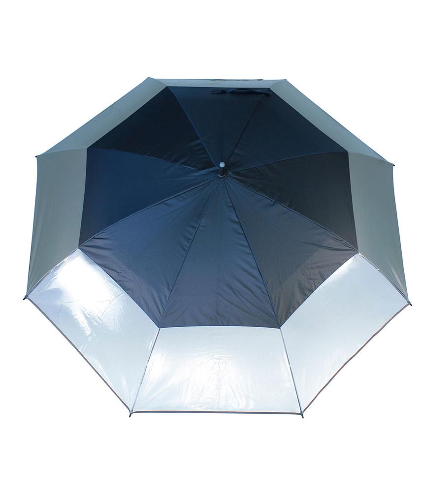 Masters Clear Panel UV Coated Umbrella