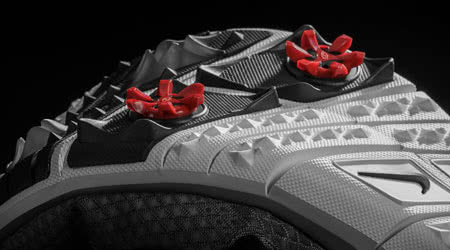 Take the guesswork out of spikes