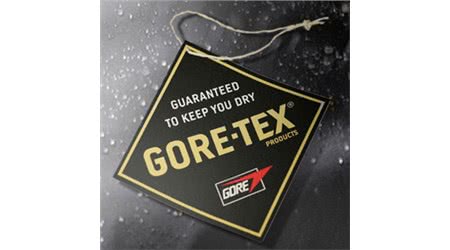 Gore-Tex, the Ultimate in On-Course Waterproof Protection